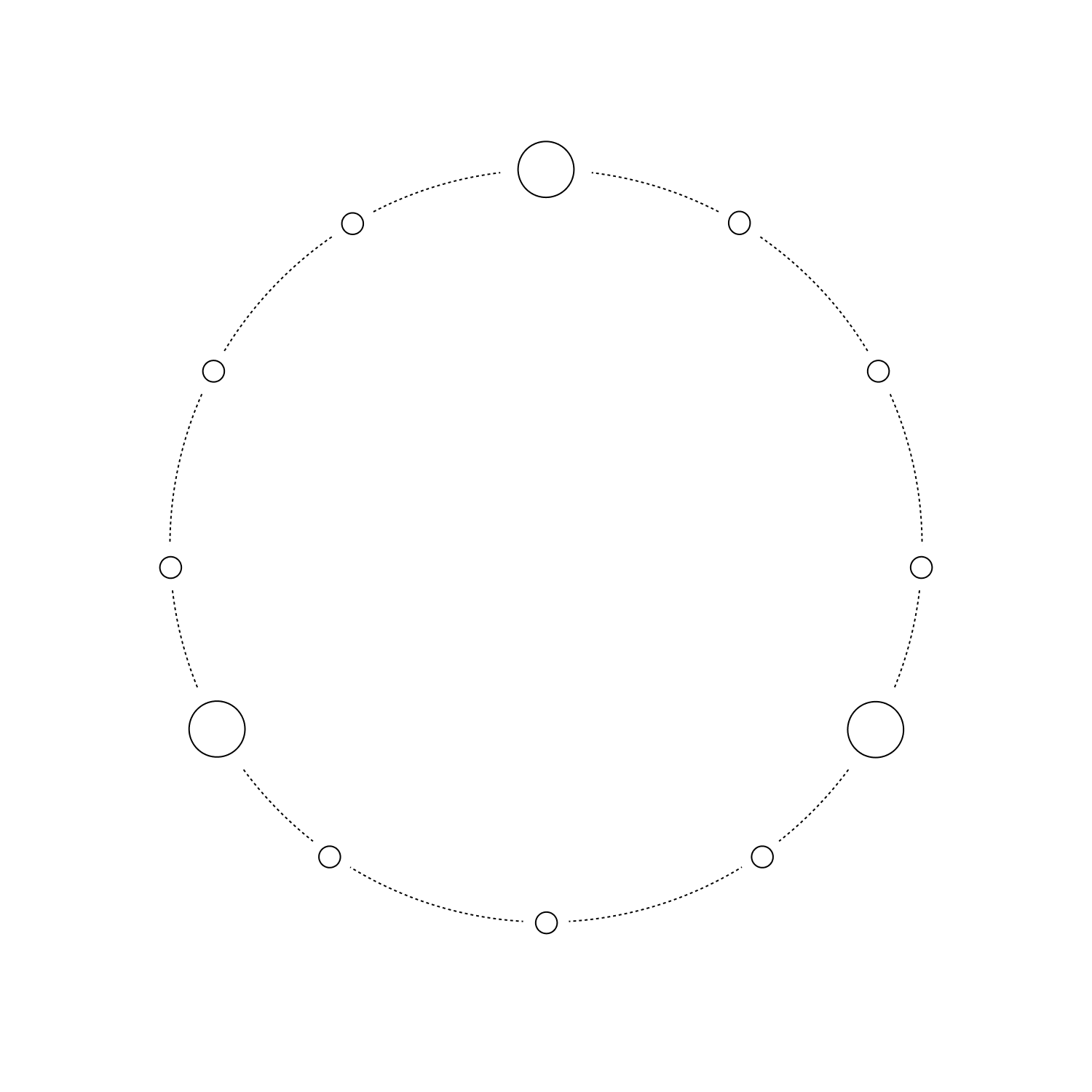 dashed-circle